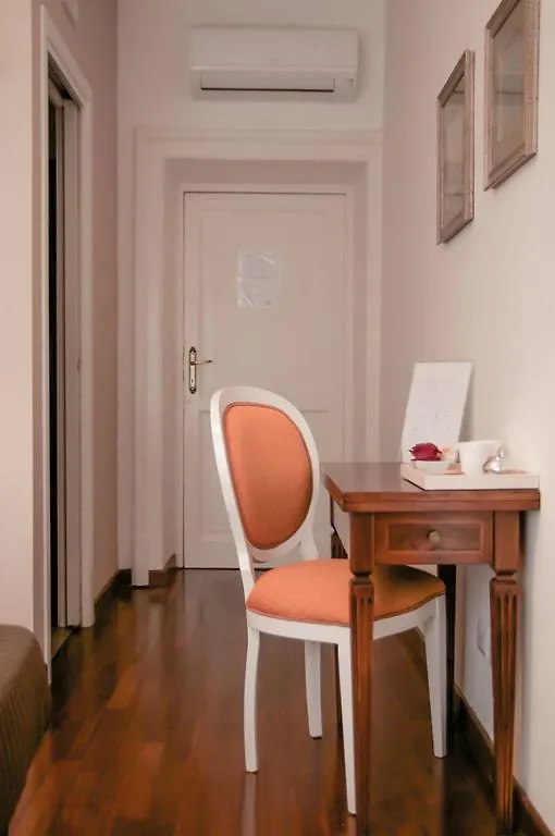 Pensjonat Eco Suites Rzym
